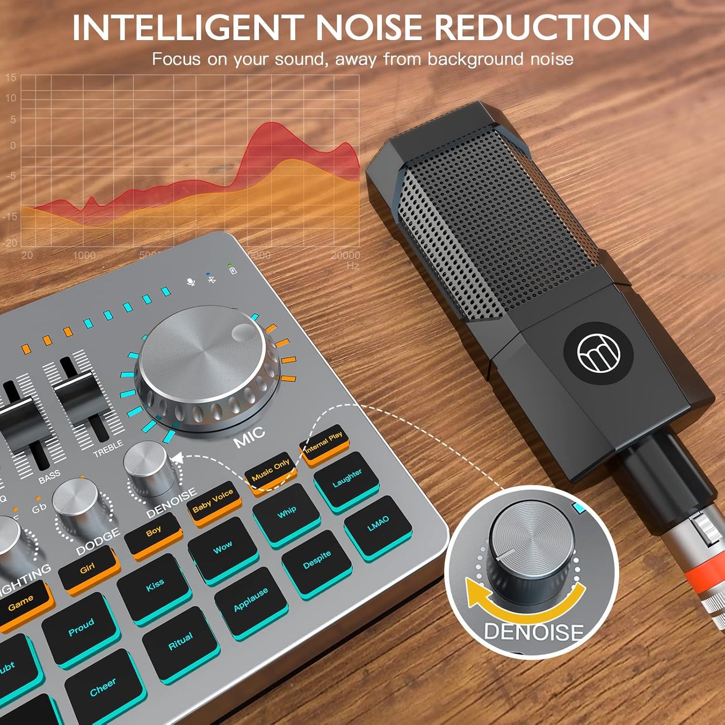 ZealSound v13-A Podcast Equipment Bundle