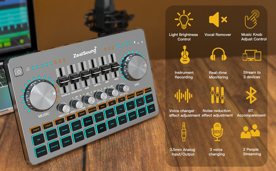 ZealSound v13-A Podcast Equipment Bundle