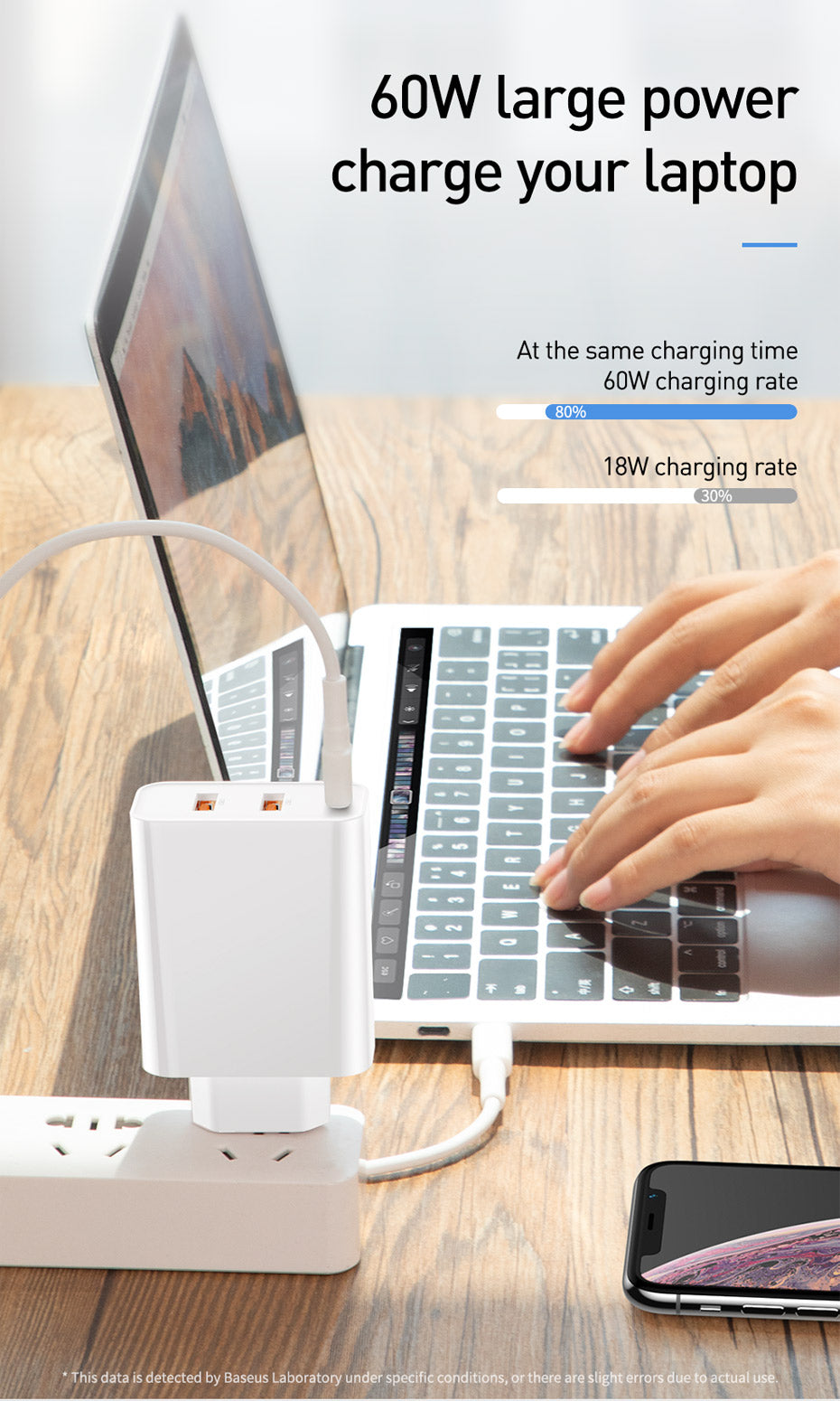 Baseus 60w PD Fast Charger with 3USB For Mobile/Tablet/PC (QC4.0, QC3.0, Type C- PD )