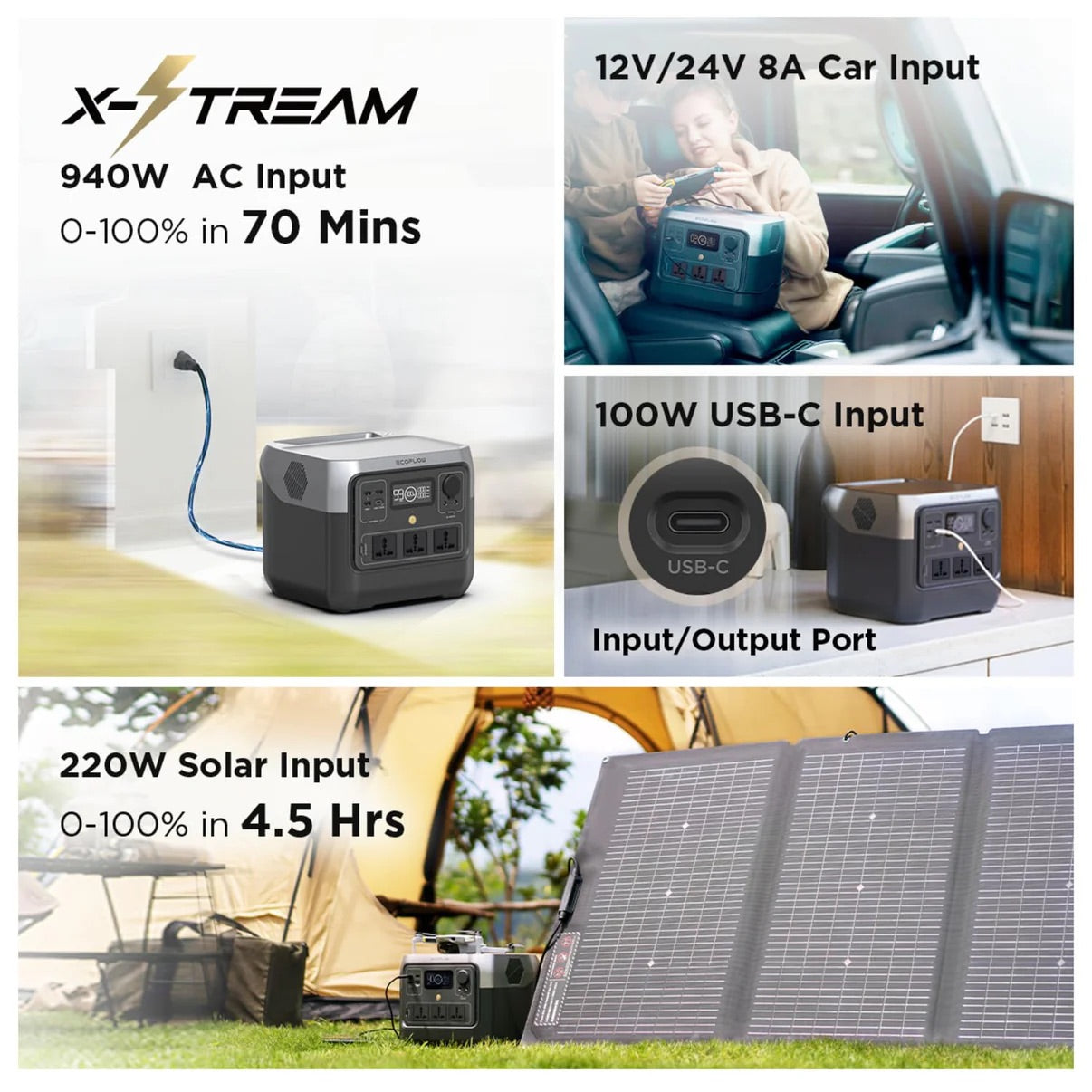 EcoFlow RIVER 2 Pro Portable Power Station