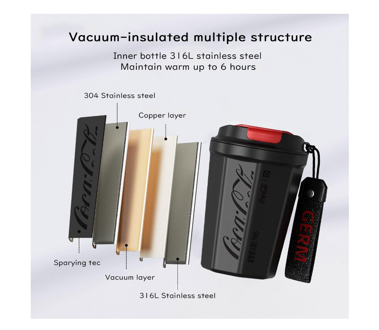 GERM x Coca Cola Insulated Tumbler Mug/Flask Hot & Cold - Black