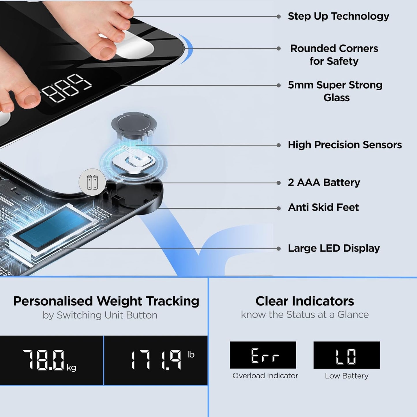 Dr Trust USA Legend BMI Weight Scale & Body Fat Analyzer with IOS/Android App Sync