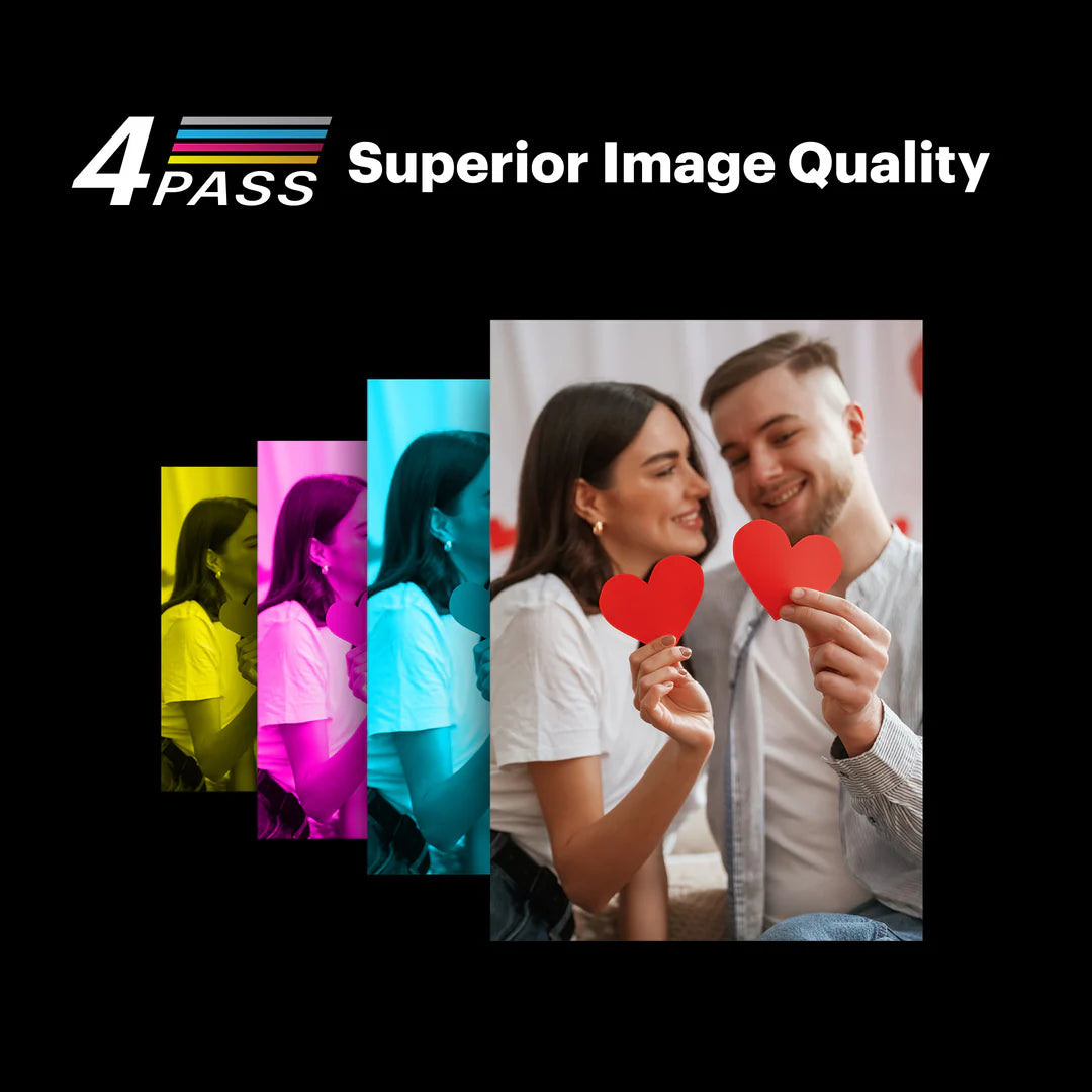 KODAK Dock Plus 4Pass Instant Photo + 90 Sheets Bundle