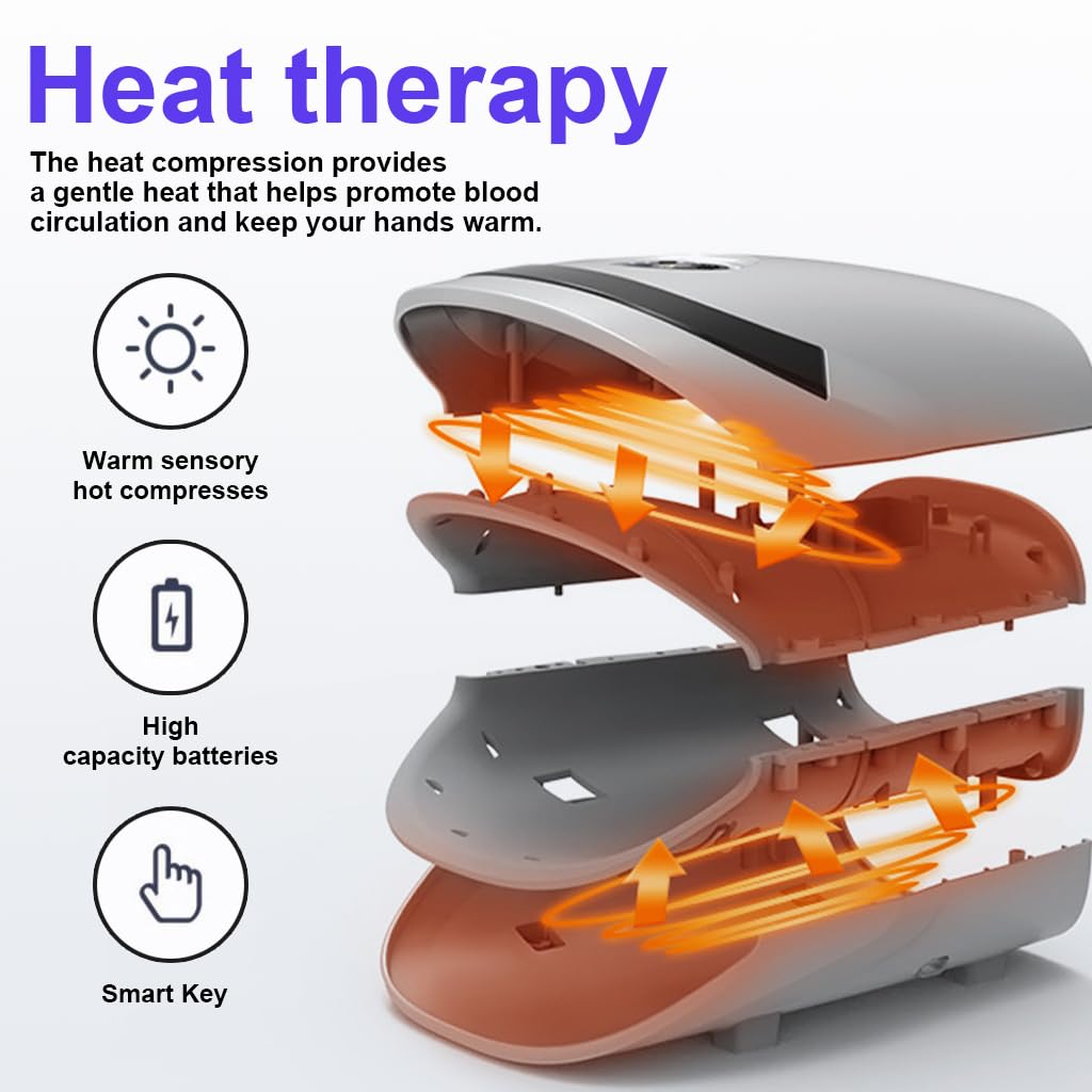 HANNEA Electric Hand Massager Machine with 3 Modes 5 levels Strength
