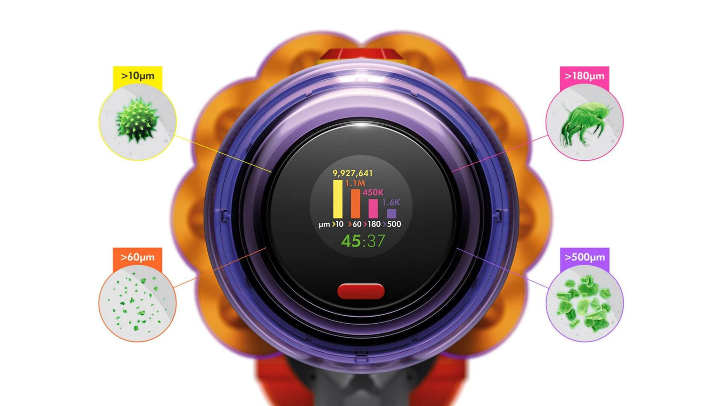 Dyson V12 Detect Slim Absolute