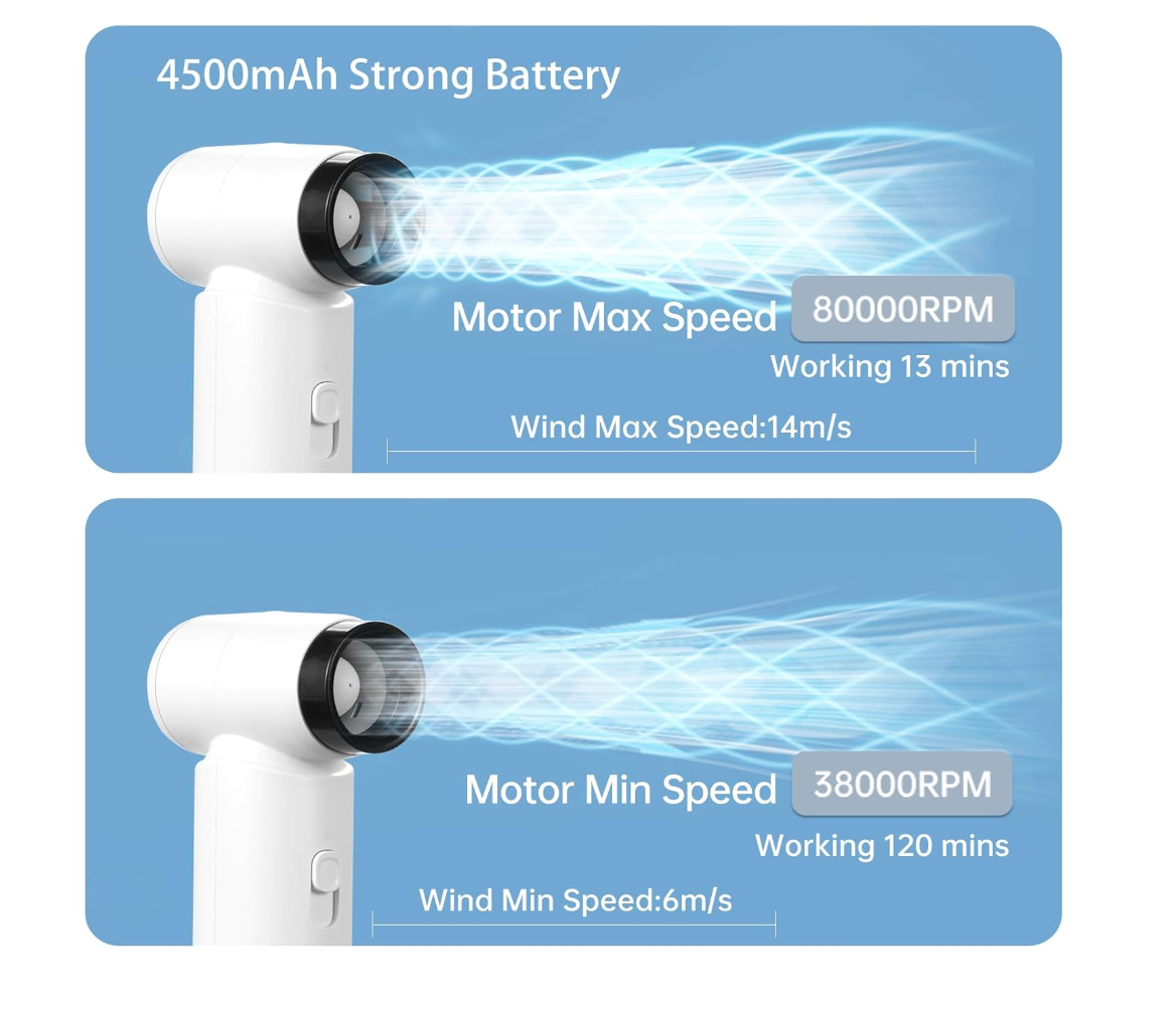 3in1 High Speed Portable Jet Fan + Hair Dryer + Air Duster by iLifeStyle