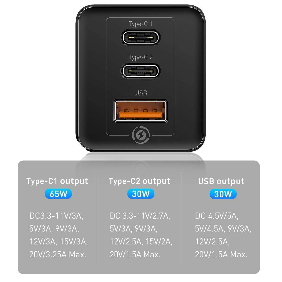 Baseus 65W GaN Fast Charger QC 4.0 3.0 USB Type-C PD