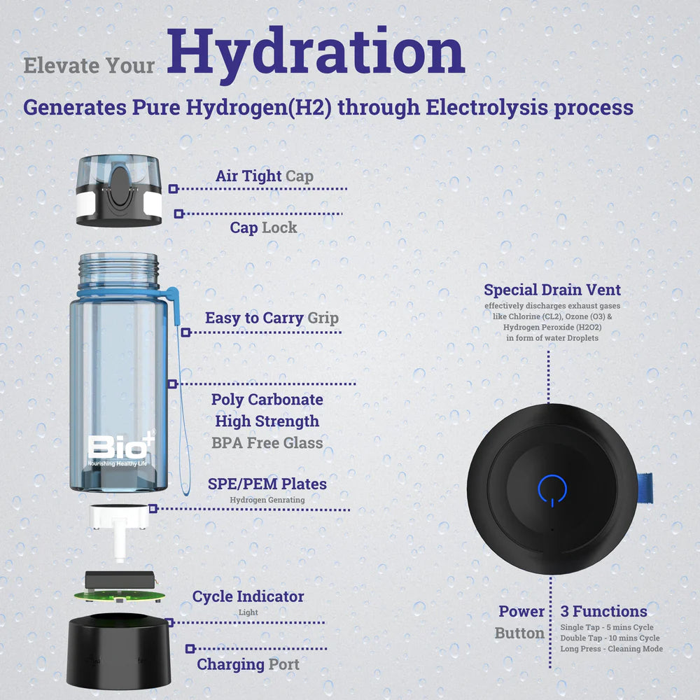BIO+ | HYDROGEN GENERATING WATER BOTTLE
