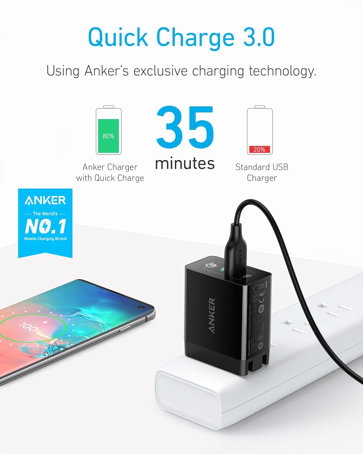 Anker PowerPort+ 1 Quick Charge 3.0 Wall Charger 18w