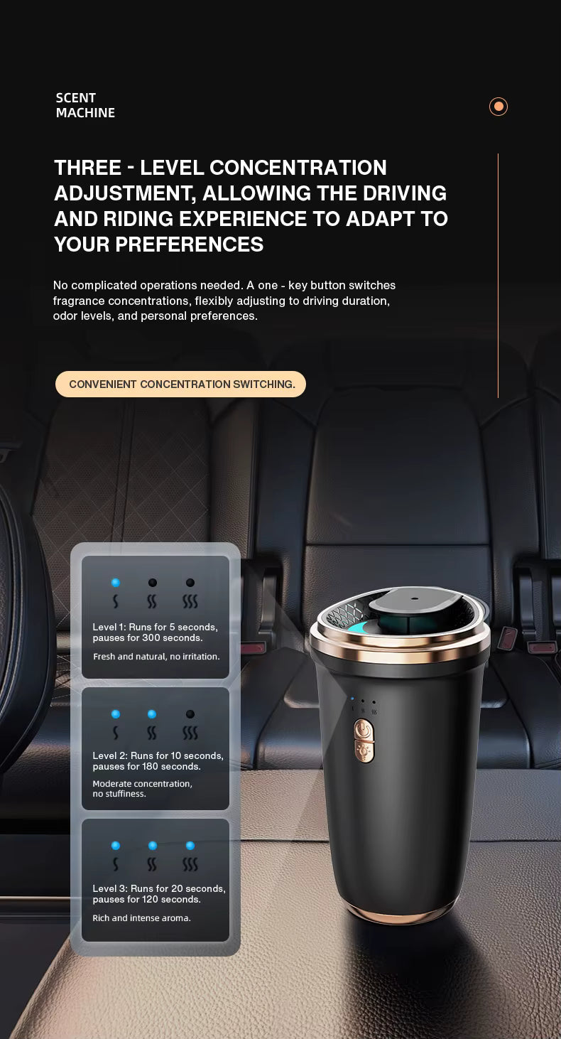 Aura Cup Car Aroma Diffuser by Diviura