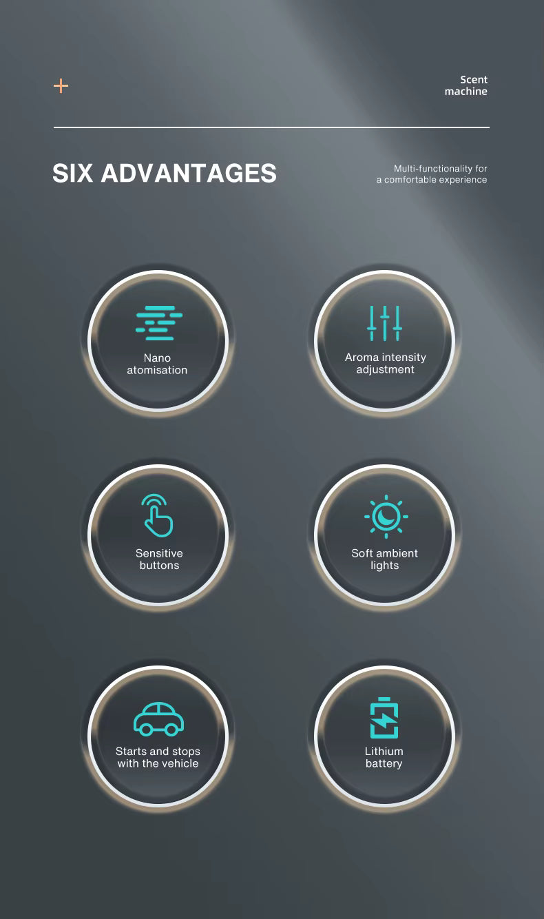 Aura Cup Car Aroma Diffuser by Diviura