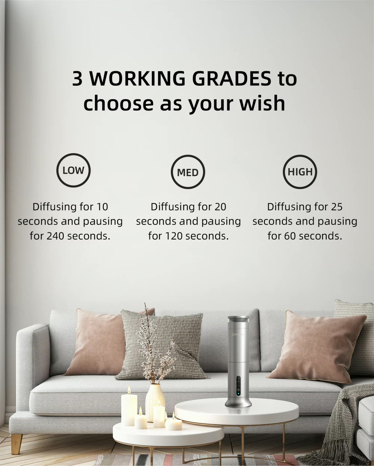 Aura Spire Pro Aroma Scent Diffuser by Diviura