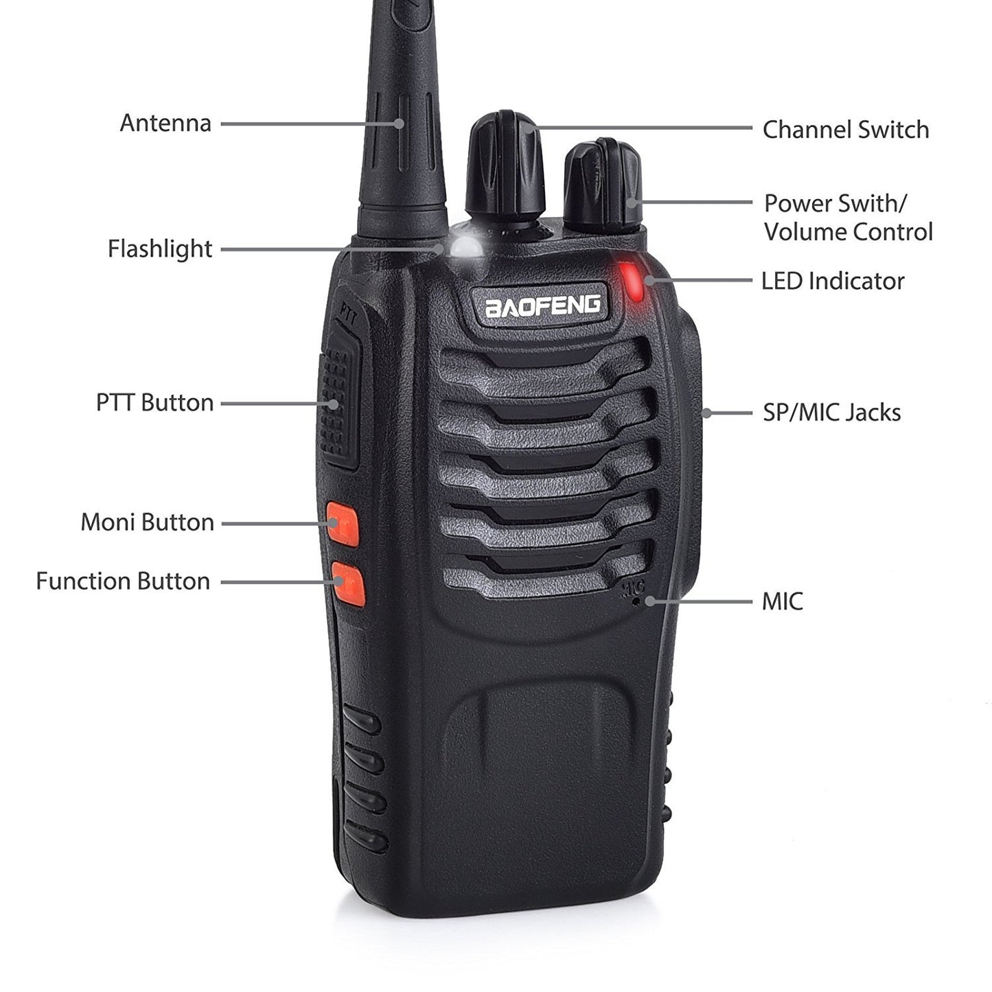 Baofeng Walkie Talkie Two Way Radio