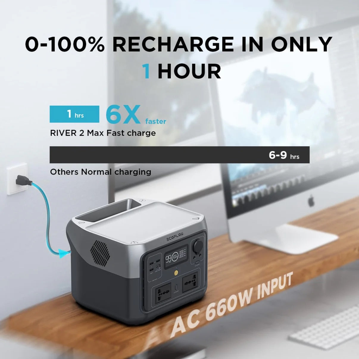 EcoFlow RIVER 2 Max Portable Power Station