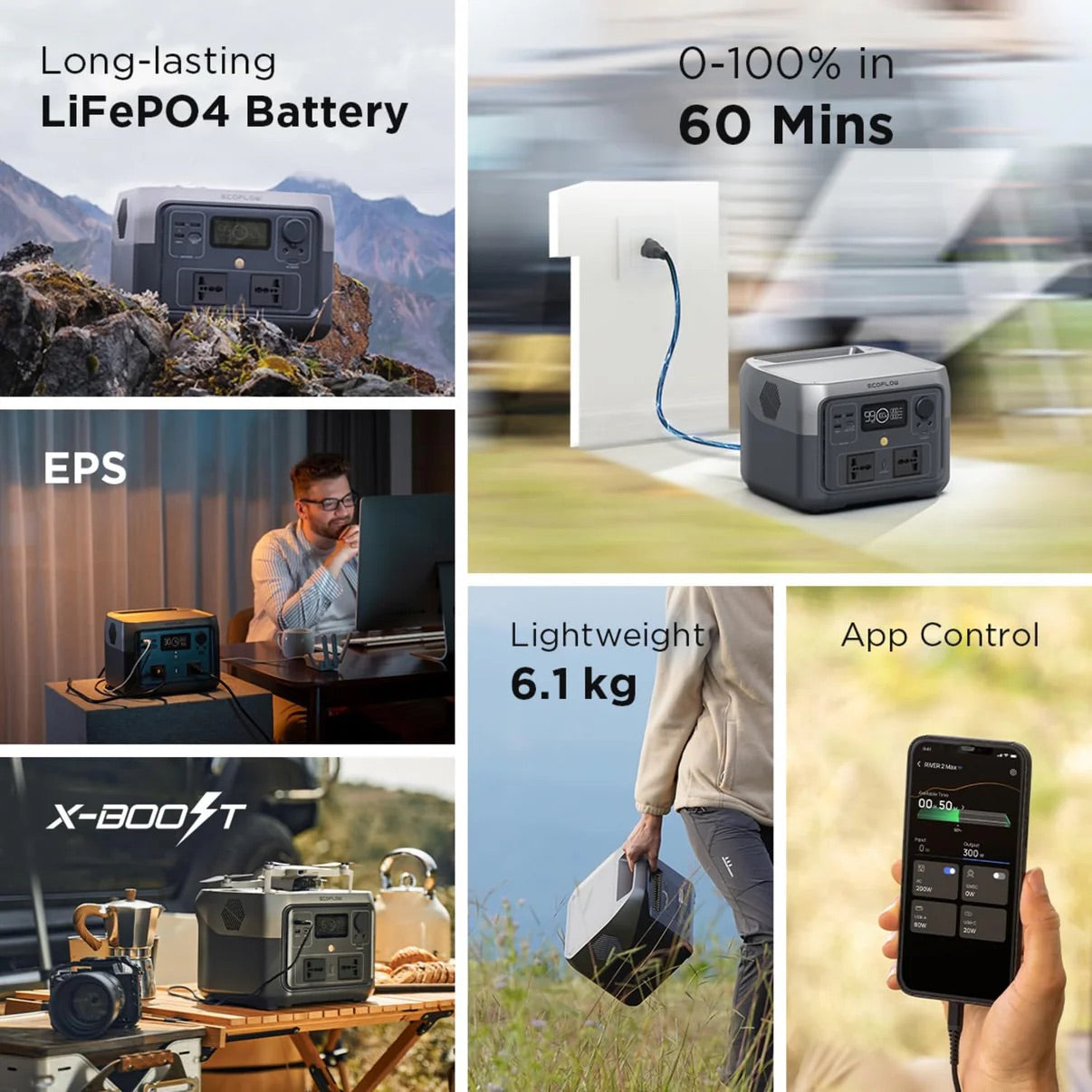 EcoFlow RIVER 2 Max Portable Power Station