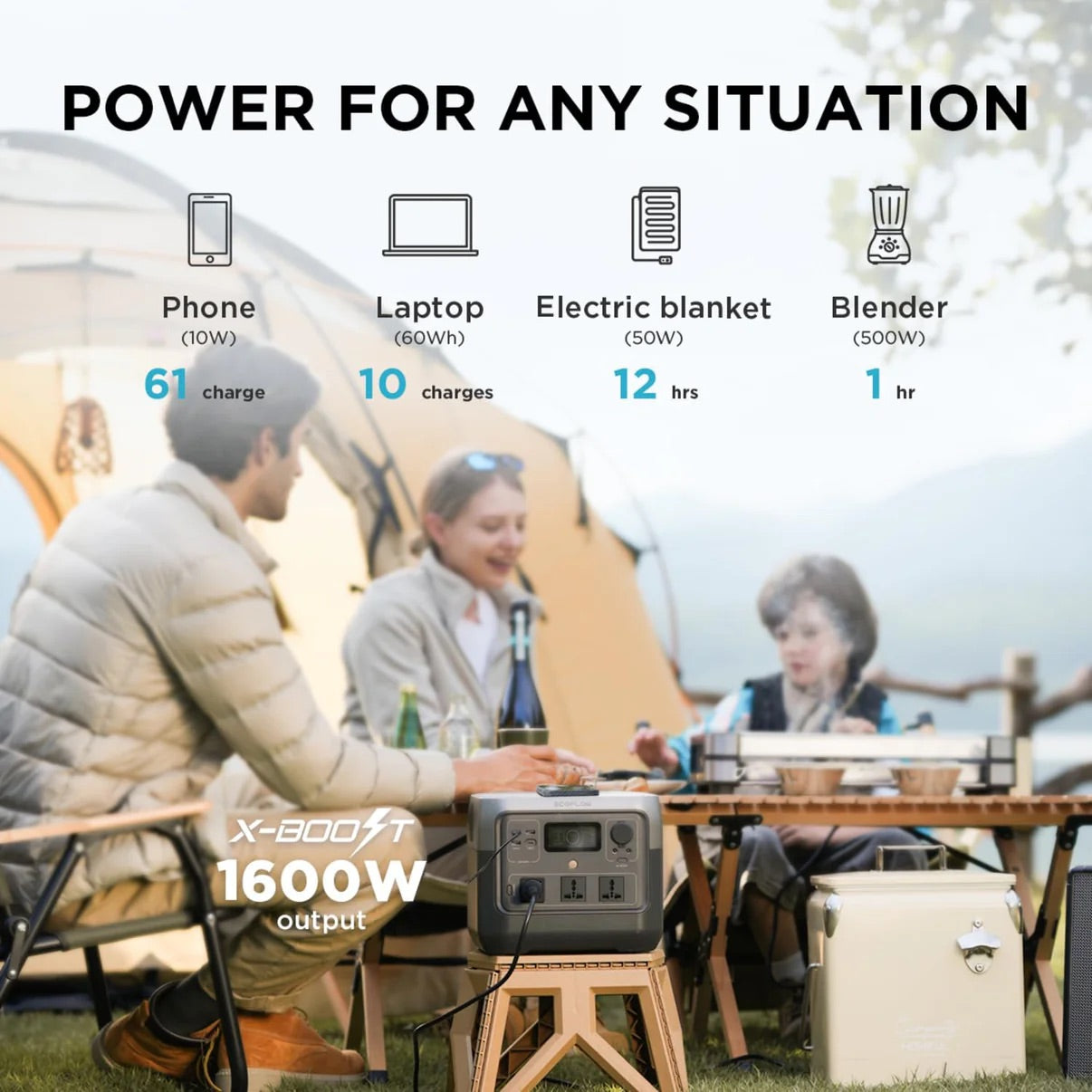 EcoFlow RIVER 2 Pro Portable Power Station
