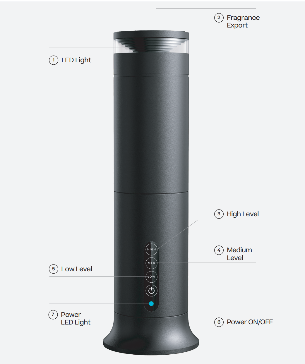 DIVIURA intelligent Tower Scent Diffuser | Luxury Atomizer