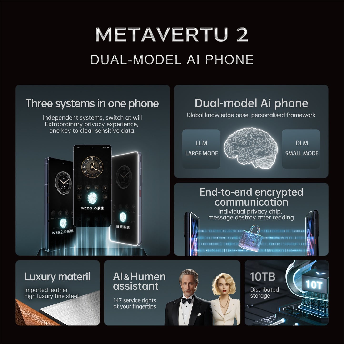 METAVERTU 2 FORTUNE FLAME 2024 DRAGON YEAR LUCKY EDITION - Preowned