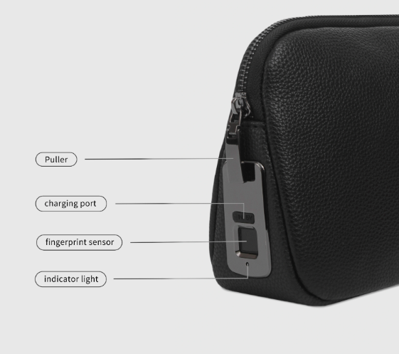 Fingerprint Bags | Anti-Theft Clutch Bags by Diviura