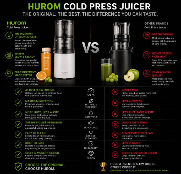 Hurom E30-ST Cold Press Juicer