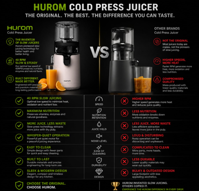 Hurom E50-ST Cold Press Juicer