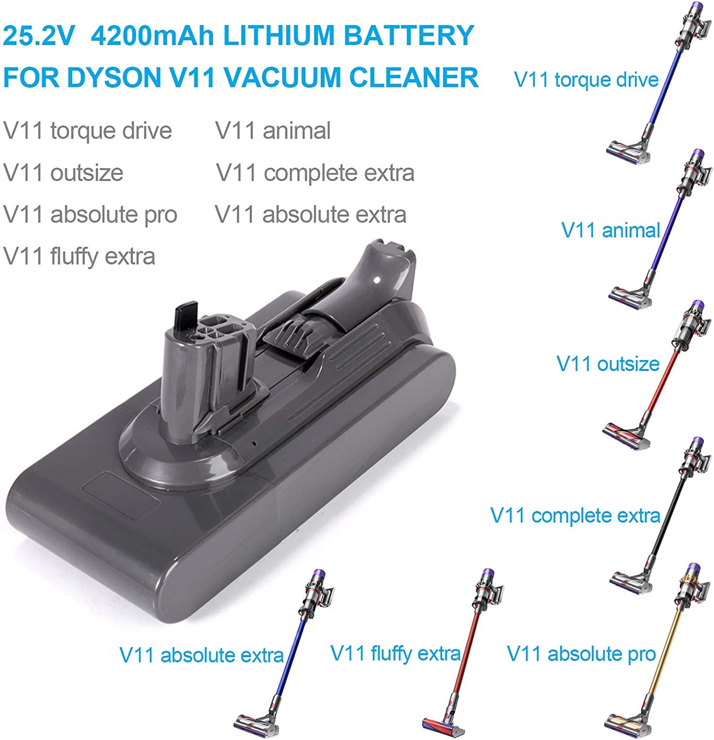 Dyson V11 Replacement/Additional Click-in Battery Pack and Charger 970343-01