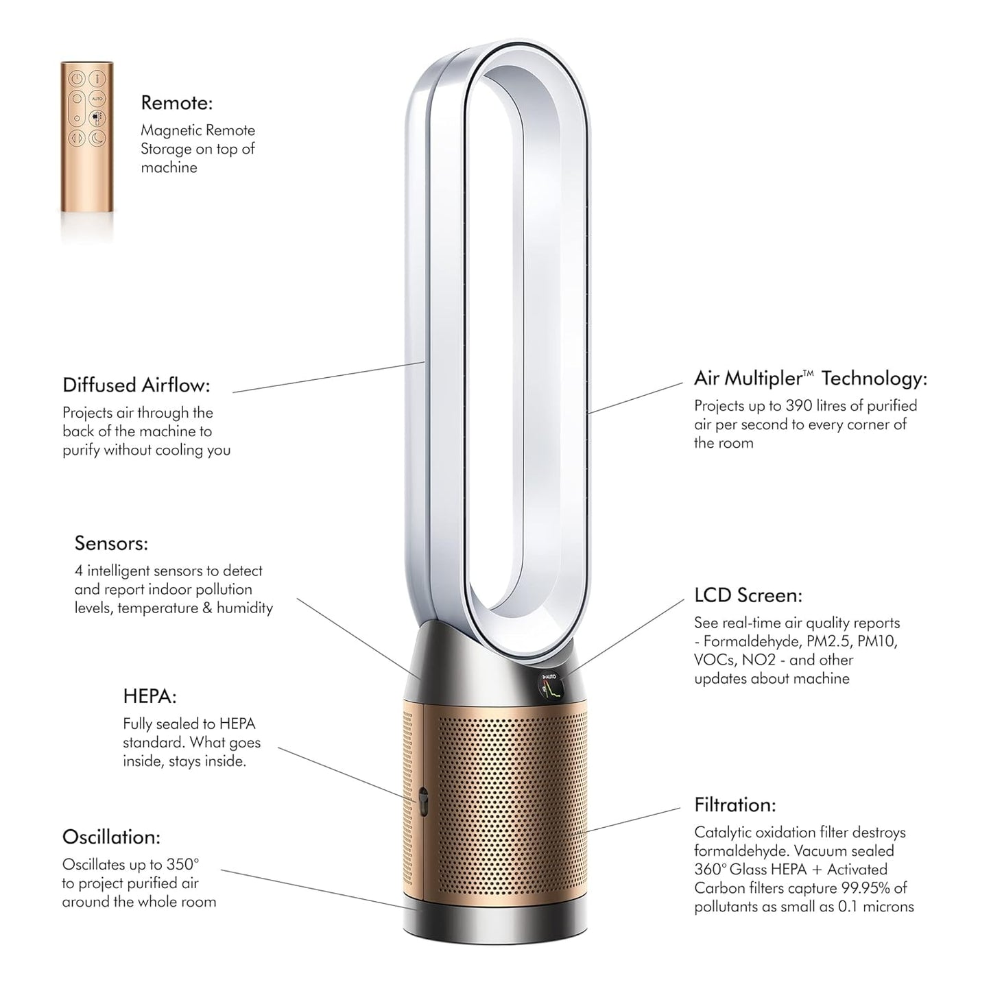 Dyson Purifier Cool Formaldehyde (White/Gold) - TP09