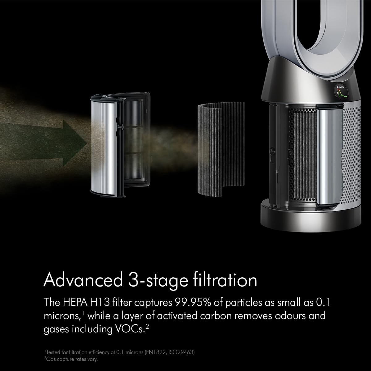 Dyson Purifier Cool Gen1 - TP10