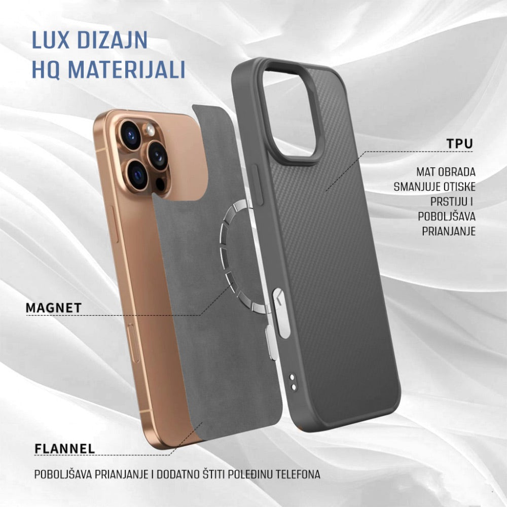 iLifestyle Magsafe Kevlar Case For iPhone 15/16 Series