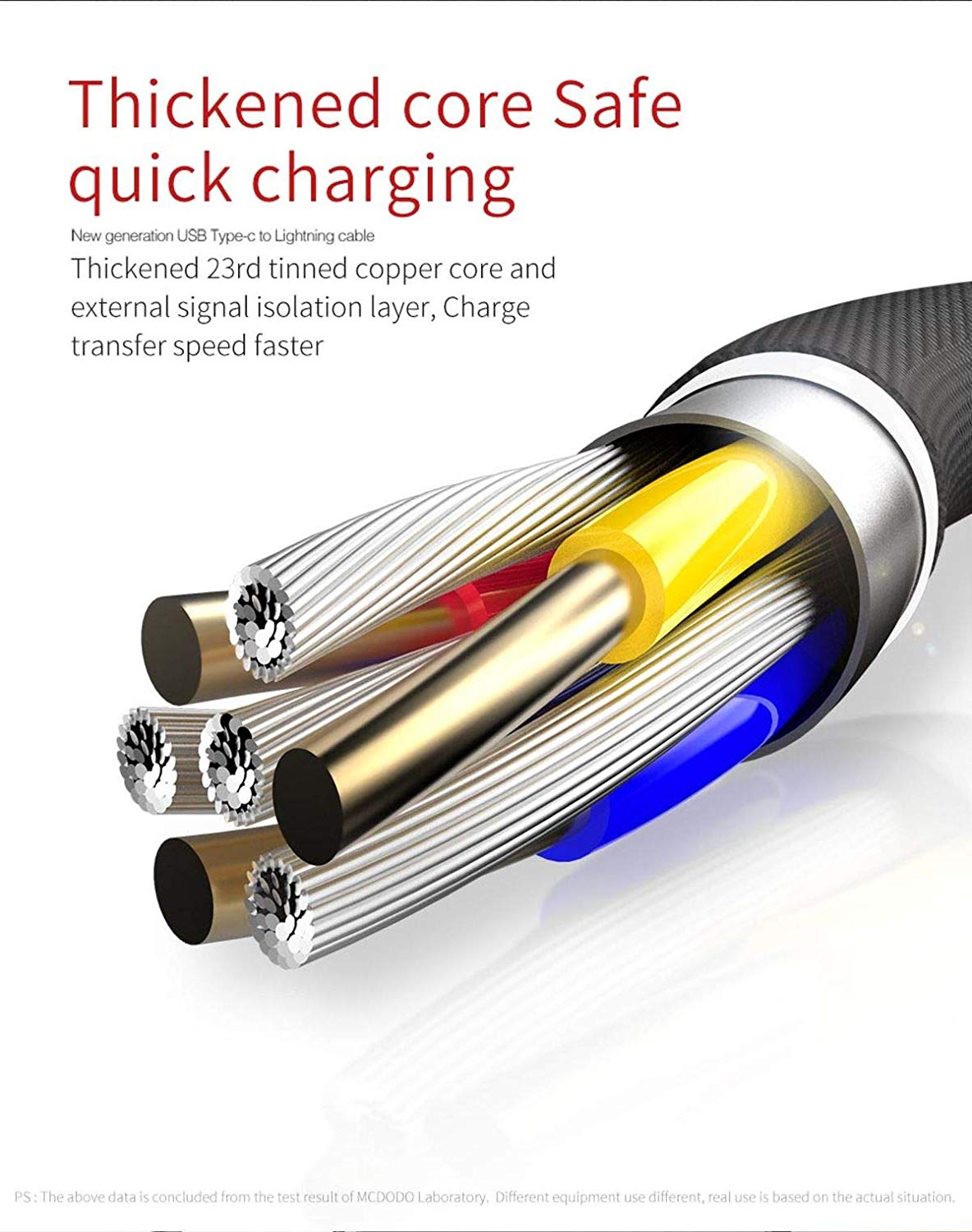 Mcdodo Generation Type C to Lighting PD 18W 2A Fast Charging Cable