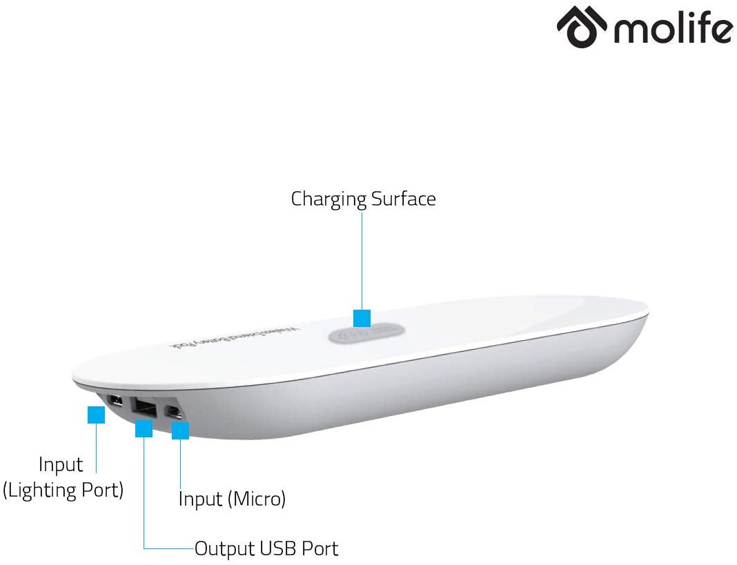 Molife Ark Smart Wireless Quick Charging Li-Polymer Power Bank