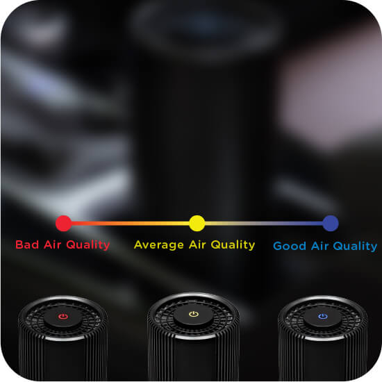 Qubo Car Air Purifier