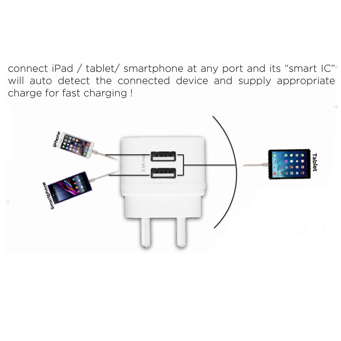 stuffcool wall charger dual usb port mars 2.4a auto detect smart ic